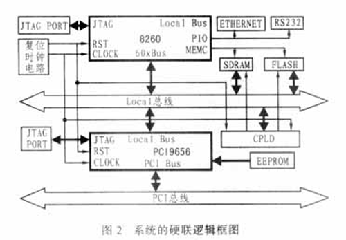 图像 “/upimg/allimg/20060727/1958331.gif” 因其本身有错无法显示。