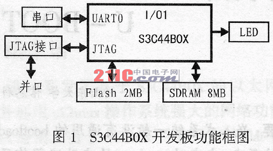 图像 “/upimg/allimg/20061116/0108480.gif” 因其本身有错无法显示。