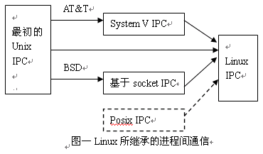 图像 “/upimg/allimg/20070228/2318020.gif” 因其本身有错无法显示。