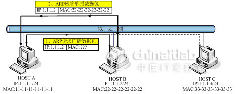 ͼ /upimg/allimg/20071113/1152490.jpg 䱾д޷ʾ